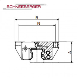 Шариковая каретка Schneeberger BM W 15-B-G3-V1