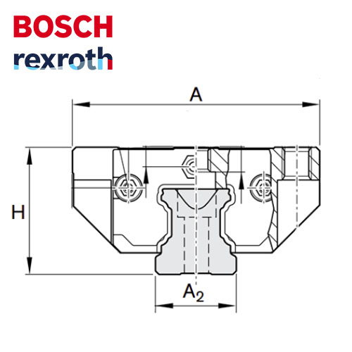 Шариковая каретка R165341420 Bosch Rexroth